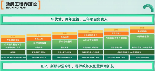 QQ截图20250508115015 QQ截图20250508115015